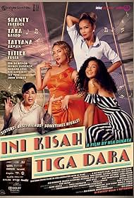 Watch Full Movie :Three Sassy Sisters (2016)